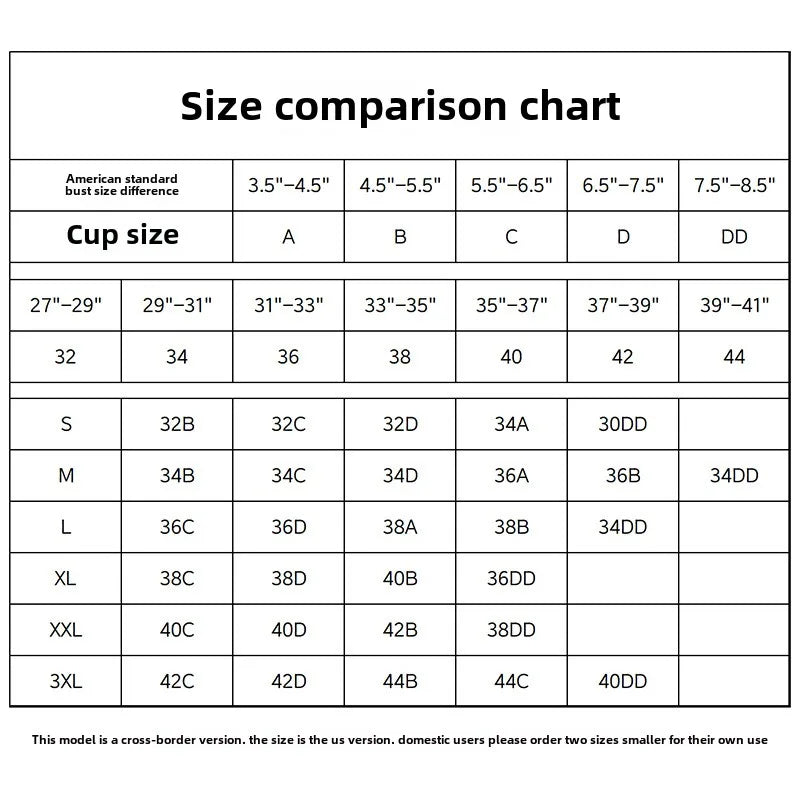 Sf8f3ee66c76648fba968567f1ae18891j